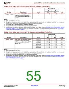 浏览型号XCV200E-6FGG456I的Datasheet PDF文件第55页