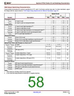 浏览型号XCV200E-6FGG456I的Datasheet PDF文件第58页