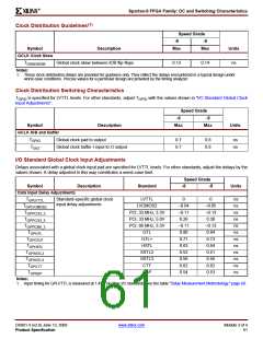 浏览型号XCV200E-6FGG456I的Datasheet PDF文件第61页