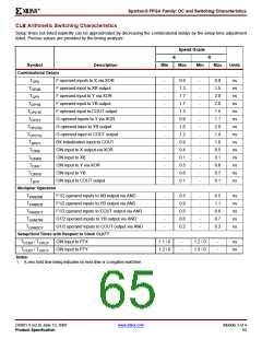 浏览型号XCV200E-6FGG456I的Datasheet PDF文件第65页