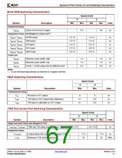 浏览型号XCV200E-6FGG456I的Datasheet PDF文件第67页