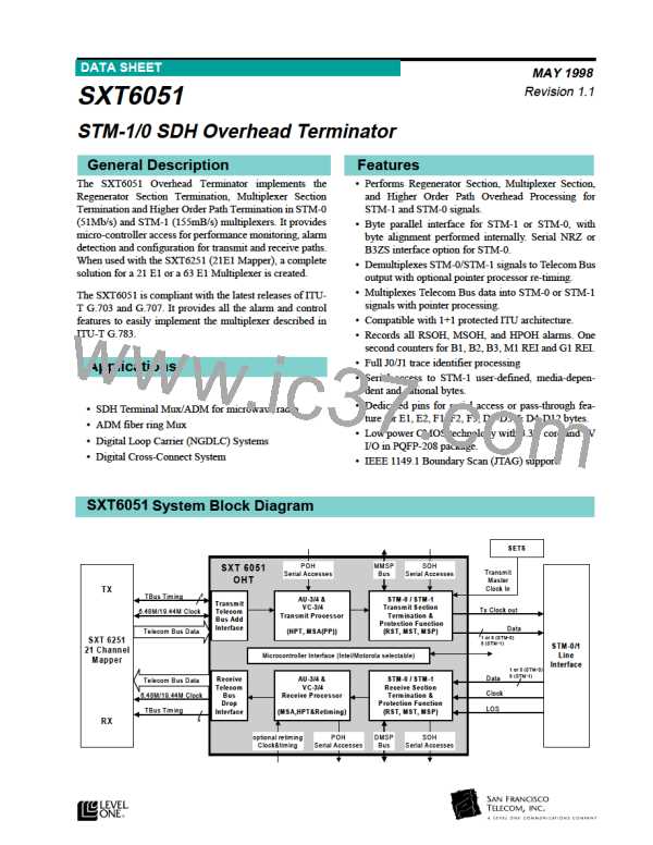 SXT6051图片预览