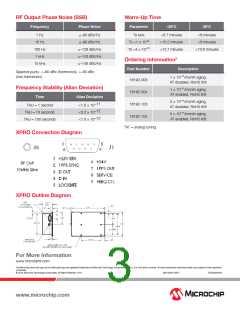 浏览型号16192-103的Datasheet PDF文件第3页