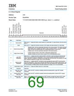 浏览型号IBM3229P2815的Datasheet PDF文件第69页