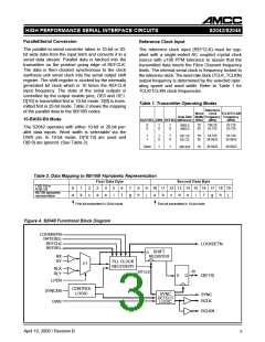 浏览型号S2048A的Datasheet PDF文件第3页