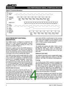 浏览型号S2048A的Datasheet PDF文件第4页