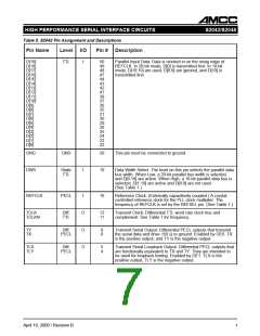 浏览型号S2048A的Datasheet PDF文件第7页