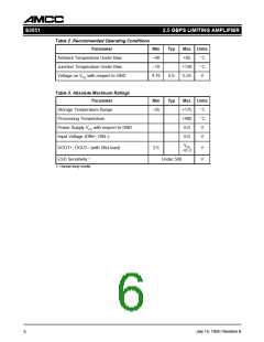 浏览型号S3051A的Datasheet PDF文件第6页