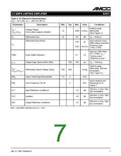 浏览型号S3051A的Datasheet PDF文件第7页