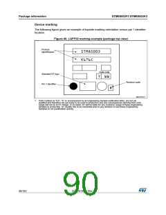 浏览型号STM8S003F3P6C的Datasheet PDF文件第90页