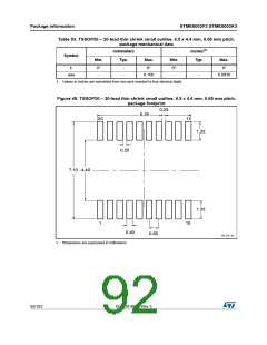 浏览型号STM8S003F3P6C的Datasheet PDF文件第92页