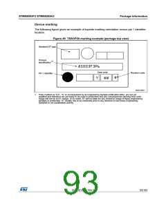 浏览型号STM8S003F3P6C的Datasheet PDF文件第93页