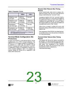 浏览型号SXT6051的Datasheet PDF文件第23页