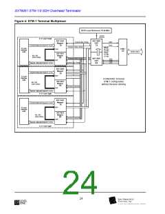 浏览型号SXT6051的Datasheet PDF文件第24页
