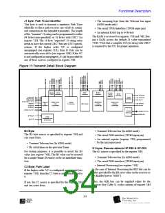 浏览型号SXT6051的Datasheet PDF文件第34页