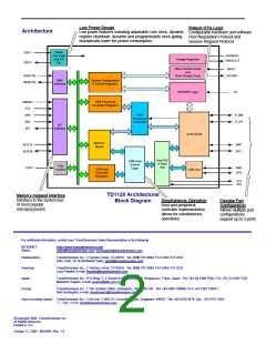 浏览型号TDOTG1120-00BC的Datasheet PDF文件第2页