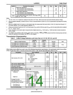 浏览型号LE58083ABGC的Datasheet PDF文件第14页