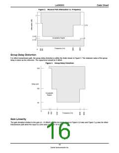 浏览型号LE58083ABGC的Datasheet PDF文件第16页