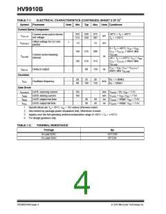 浏览型号HV9910BLG-G的Datasheet PDF文件第4页
