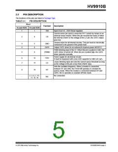 浏览型号HV9910BLG-G的Datasheet PDF文件第5页