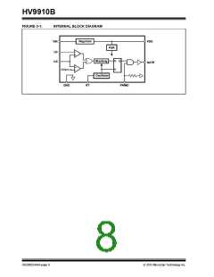 浏览型号HV9910BLG-G的Datasheet PDF文件第8页