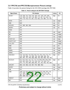 浏览型号IBM25EMPPC740GBUB2330的Datasheet PDF文件第22页