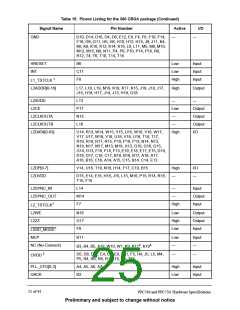 浏览型号IBM25EMPPC740GBUB2330的Datasheet PDF文件第25页