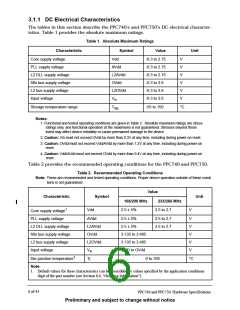 浏览型号IBM25EMPPC740GBUB2660的Datasheet PDF文件第6页