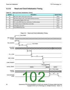 浏览型号PEX8532-BB25BI的Datasheet PDF文件第102页