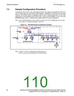 浏览型号PEX8532-BB25BI的Datasheet PDF文件第110页