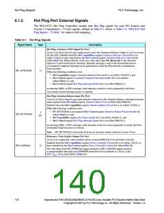 浏览型号PEX8532-BB25BI的Datasheet PDF文件第140页