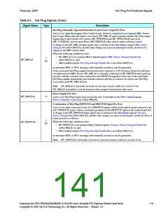 浏览型号PEX8532-BB25BI的Datasheet PDF文件第141页