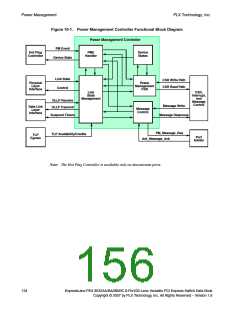 浏览型号PEX8532-BB25BI的Datasheet PDF文件第156页