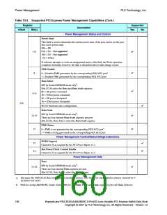 浏览型号PEX8532-BB25BI的Datasheet PDF文件第160页