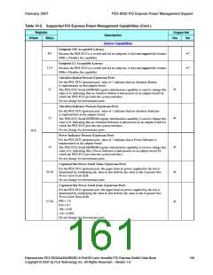 浏览型号PEX8532-BB25BI的Datasheet PDF文件第161页