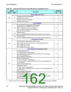 浏览型号PEX8532-BB25BI的Datasheet PDF文件第162页