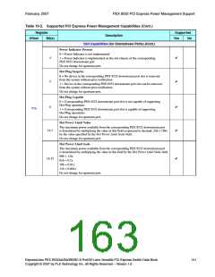 浏览型号PEX8532-BB25BI的Datasheet PDF文件第163页