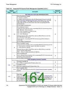 浏览型号PEX8532-BB25BI的Datasheet PDF文件第164页