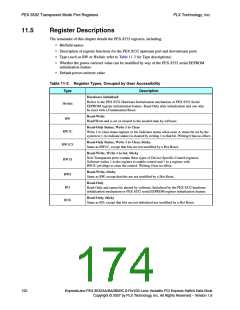 浏览型号PEX8532-BB25BI的Datasheet PDF文件第174页