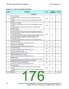 浏览型号PEX8532-BB25BI的Datasheet PDF文件第176页