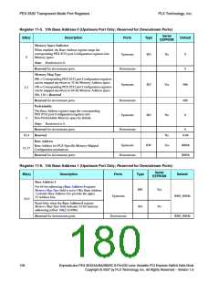 浏览型号PEX8532-BB25BI的Datasheet PDF文件第180页