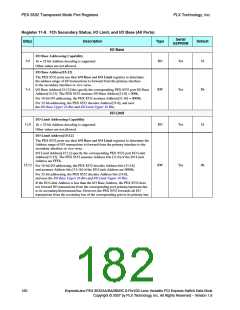 浏览型号PEX8532-BB25BI的Datasheet PDF文件第182页