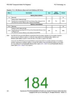 浏览型号PEX8532-BB25BI的Datasheet PDF文件第184页