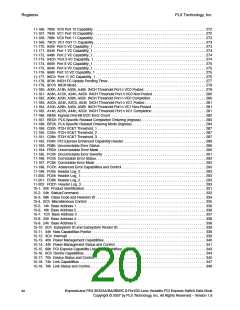 浏览型号PEX8532-BB25BI的Datasheet PDF文件第20页