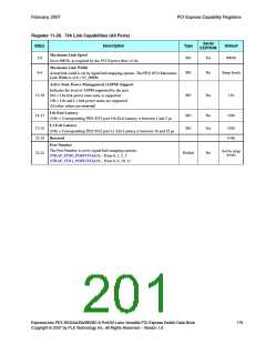 浏览型号PEX8532-BB25BI的Datasheet PDF文件第201页