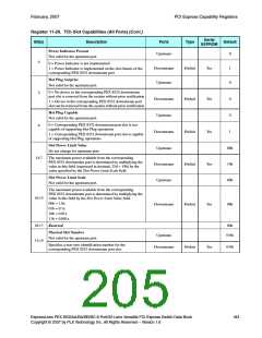 浏览型号PEX8532-BB25BI的Datasheet PDF文件第205页