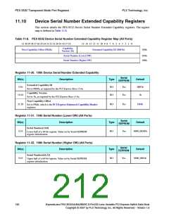浏览型号PEX8532-BB25BI的Datasheet PDF文件第212页