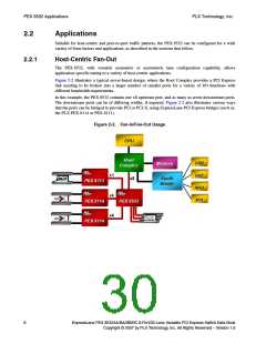 浏览型号PEX8532-BB25BI的Datasheet PDF文件第30页