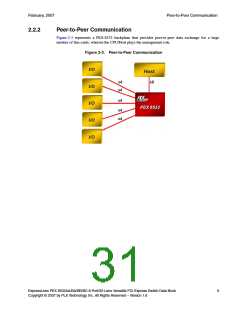 浏览型号PEX8532-BB25BI的Datasheet PDF文件第31页