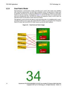 浏览型号PEX8532-BB25BI的Datasheet PDF文件第34页